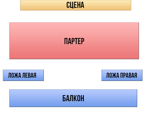 Сергій Притула. Гумор-шоу "Вар'яти"